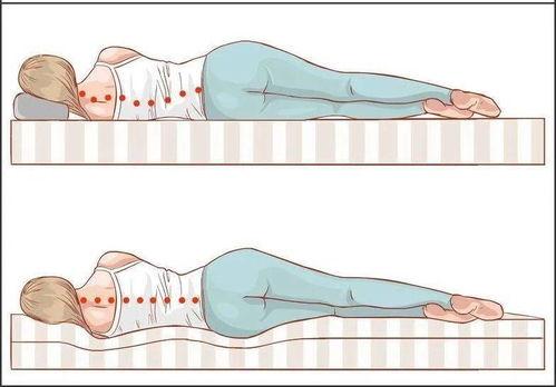 成人硬板摇床好吗视频,视频揭秘其优缺点
